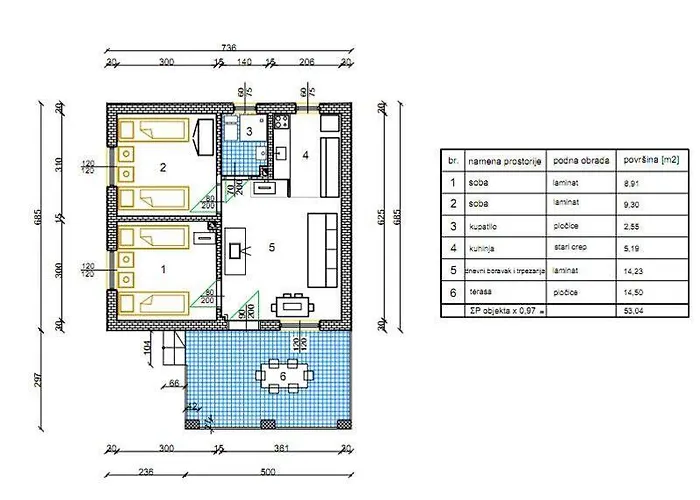 House&mini-camp Skelica Nestin